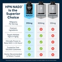 HPN NAD3 Clinical NAD+ Booster, Cellular Health & Natural Energy - NAD Supplement for Healthy Aging, Metabolic Support, NRF2 & Longevity, Nicotinamide Riboside & NMN Alternative, 240ct, 120-Day Supply 6