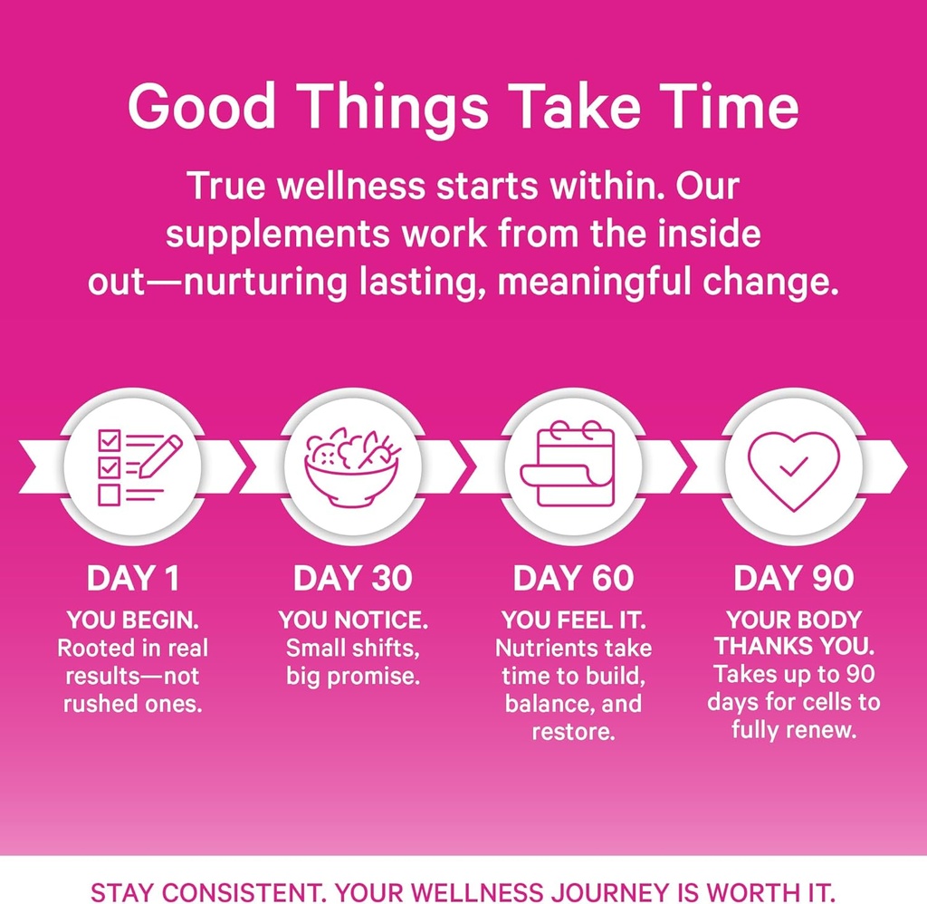 Pink Stork DIM Supplement for Women - Estrogen and Hormone Balance for Menopause, Perimenopause & PMS - DIM 200 mg Plus BioPerine for Mood Support - 60 Day Supply 5