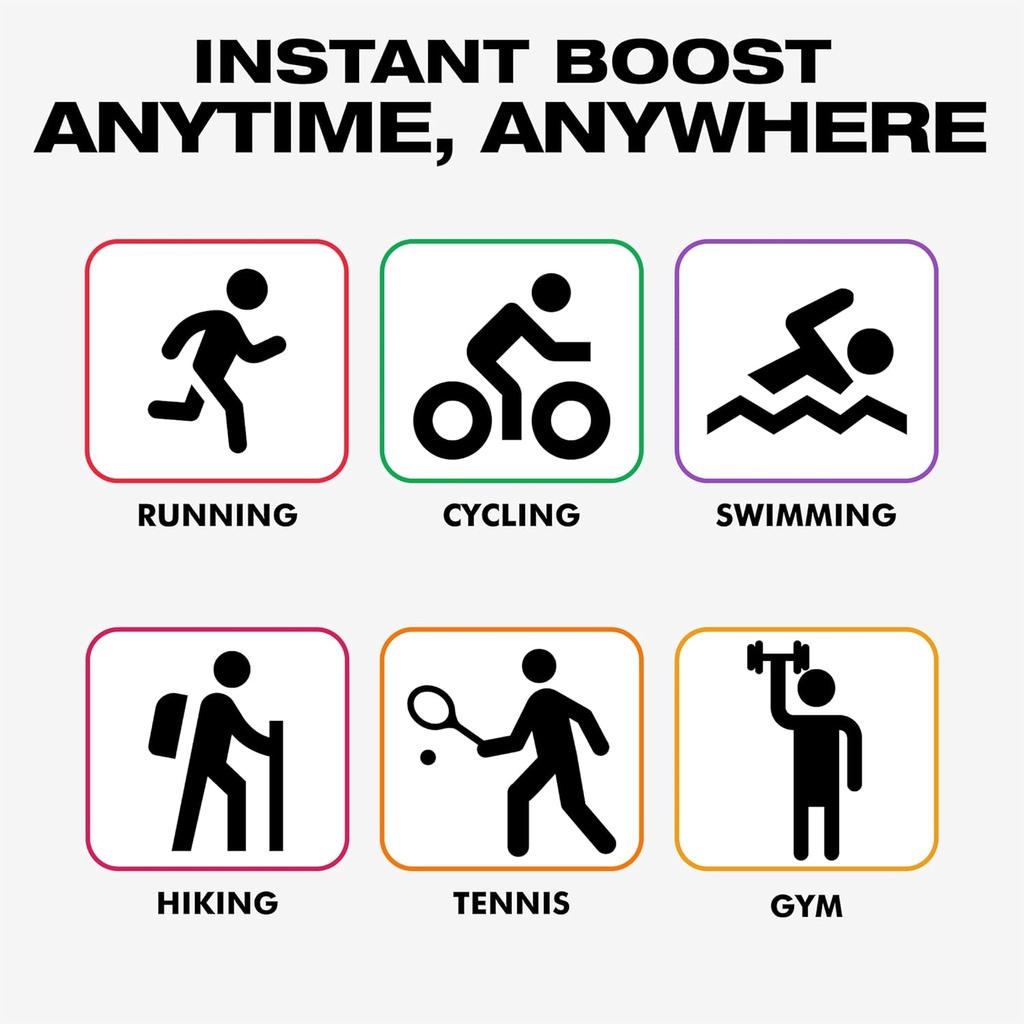 Energy Bytes Caffeine Gummies | Instant Energy Chews for Running, Cycling and Sports Performance | Vegan, Low Sugar | Variety Pack (12-Pack) 6