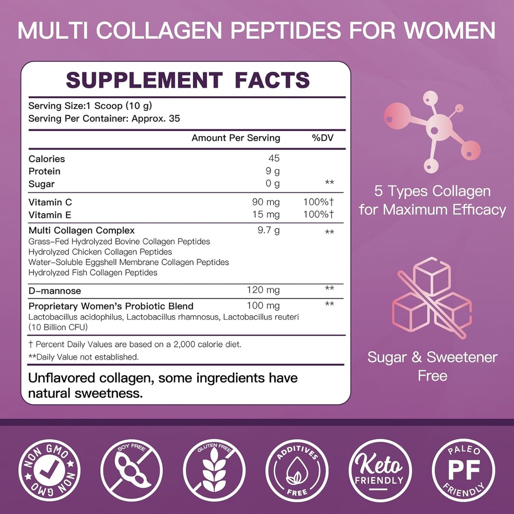 ZEBORA Multi Collagen Peptides Powder for Women – Hydrolyzed Collagen Peptides with D-Mannose & Women's Probiotics – Supports Skin, Hair, Nails, and Urinary Tract Health, Unflavored, 35 Servings 3