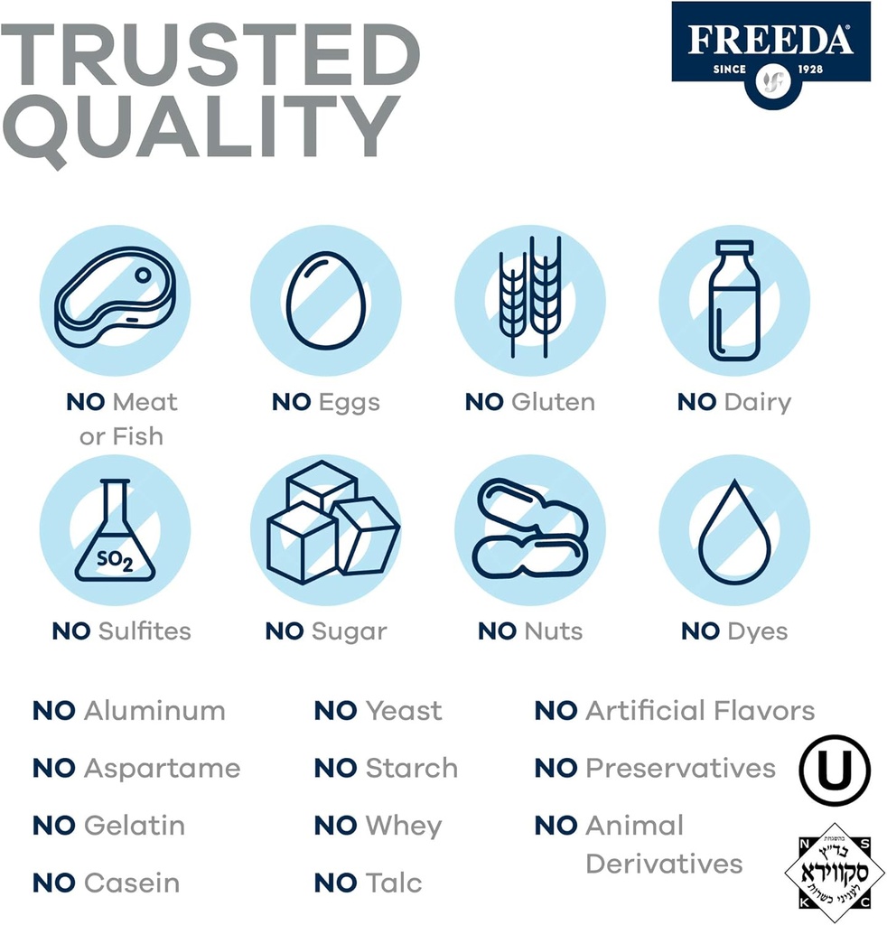 Freedavite Tiny Tablet - Moderate Multivitamin for Men and Women - Pure Vitamin A, C, D, E, B1, B2, B6, B12, Biotin, Calcium, Zinc, Iron, Magnesium, Manganese, Copper, Selenium, Iodine - 250 Count 5