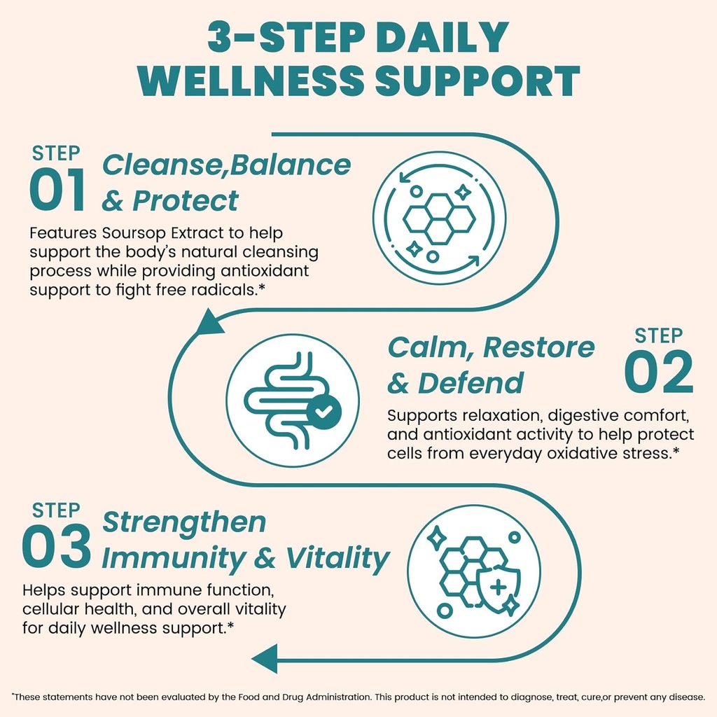 Graviola Soursop Leaf Extract Liquid - Soursop Bitters Liquid, Support Immune, Relax, Liver and Sleep | Non-GMO, Sugar & Gluten Free, Original Flavor, 2 Fl Oz 5