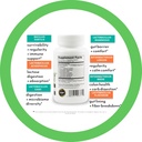 Advanced Probiotics for Women & Men to Support Healthy Gut & Immune System; 5.75 Billion Organisms; Bacillus Subtilis Lactobacillus Rhamnosus Acidophilus Probiotic L. Casei and More 3