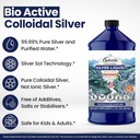 Optivida Health Colloidal Silver Liquid (32 oz) – Premium Nano Silver Colloidal Supplement for Daily Wellness & Immune Support, Natural Liquid Silver Hydrosol for Adults & Kids, Non-GMO, Gluten-Free 5