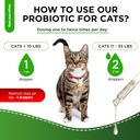 Probiotics for Cats for Digestive Support – Cat Probiotics for Indoor Cats Help with Colic, Upset Stomachs, Diarrhea, Gas, and Bloating – Prebiotics + Pleasant Chicken Flavor Inside – 2 Oz 6