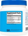 Nutricost Keto BHB Exogenous Ketones 4-in-1 (30 Servings) 12g Beta-Hydroxybutyrate (BHB) Per Serving, (Unflavored) - Ketone Salts 6