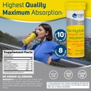 Trace Minerals Max-Hydrate Endurance - Daily Energy Support Supplement - Electrolyte Supplement to Aid Against Muscle Cramps - Supplement to Support Hydration - Citrus, 10 Tabs (80 Servings) 3