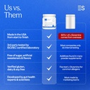 Essential Stacks Gut L-Glutamine Powder - Exclusively Made in USA - Pure L Glutamine Powder for Gut Health (100 Servings, Unflavored) 4