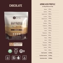 Taha Health & Nutrition Chocolate Flavored Whey Protein Concentrate Powder, 25g Protein, 140 Calories, 2g Sugar | New Zealand Grass-Fed, Free-Range Dairy | Gluten and Soy Free, Keto, Kosher | 2LB 5