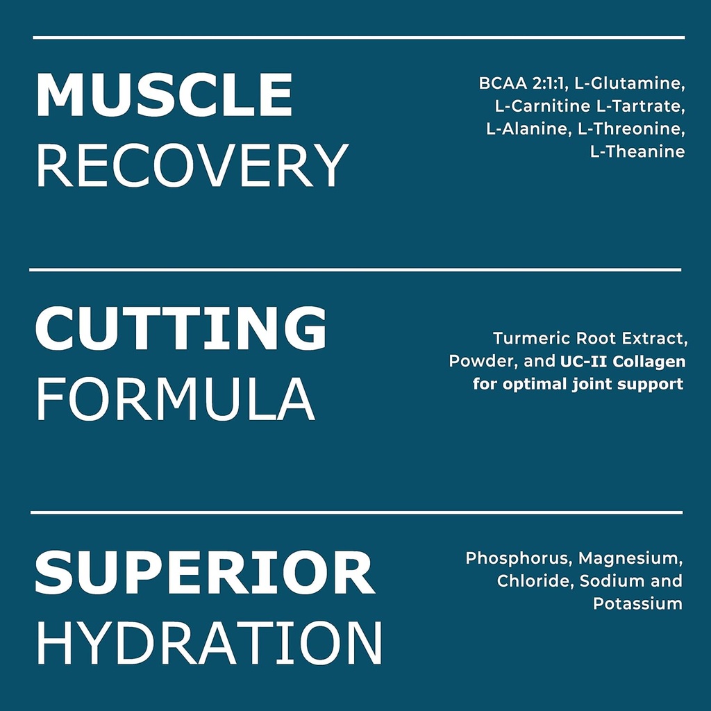 Durasport – 11g Sport BCAA | Muscle Recovery, Energy & Hydration Post Workout +UC-II Collagen | 8 Grams 2:1:1 Branched Chain Amino Acids + 3g Amino & Hydration Blend | Watermelon, 30 Serv 6