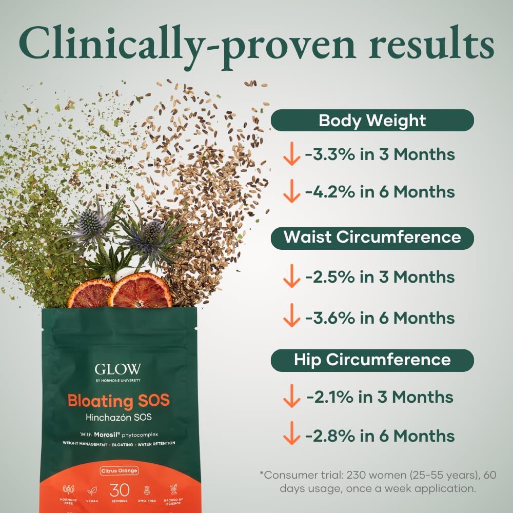 Glow Bloating SOS Drink Powder, Bloating Relief for Women with Morosil & Digestive Enzymes, for Water Retention, Metabolism, Gut Health & Immune Support, Citrus Orange - Dietitian Co-Developed 6