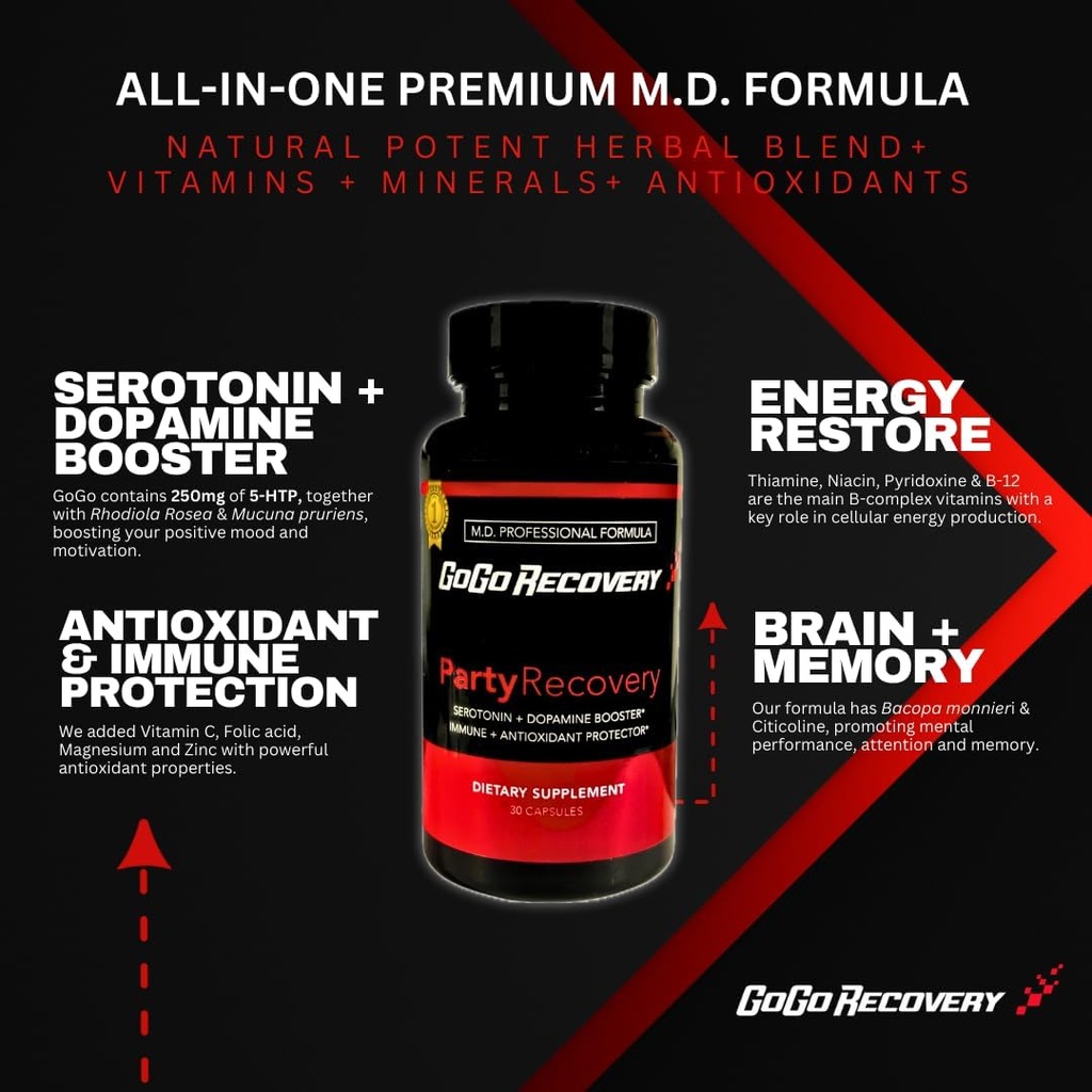 Party Recovery, 5-HTP 250mg, Serotonin Booster, Dopamine Booster, Herbal, Faster Recovery, Festival, Rave 3