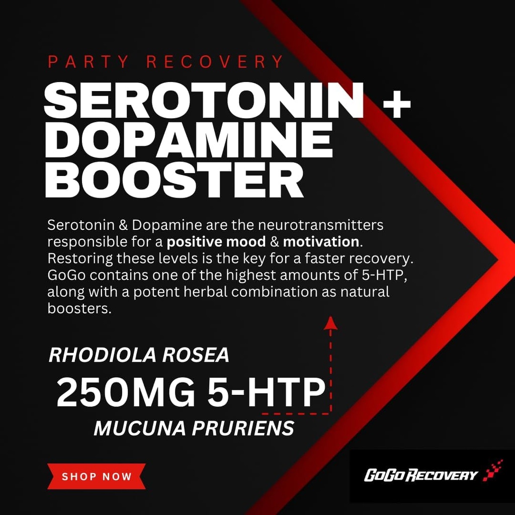 Party Recovery, 5-HTP 250mg, Serotonin Booster, Dopamine Booster, Herbal, Faster Recovery, Festival, Rave 4