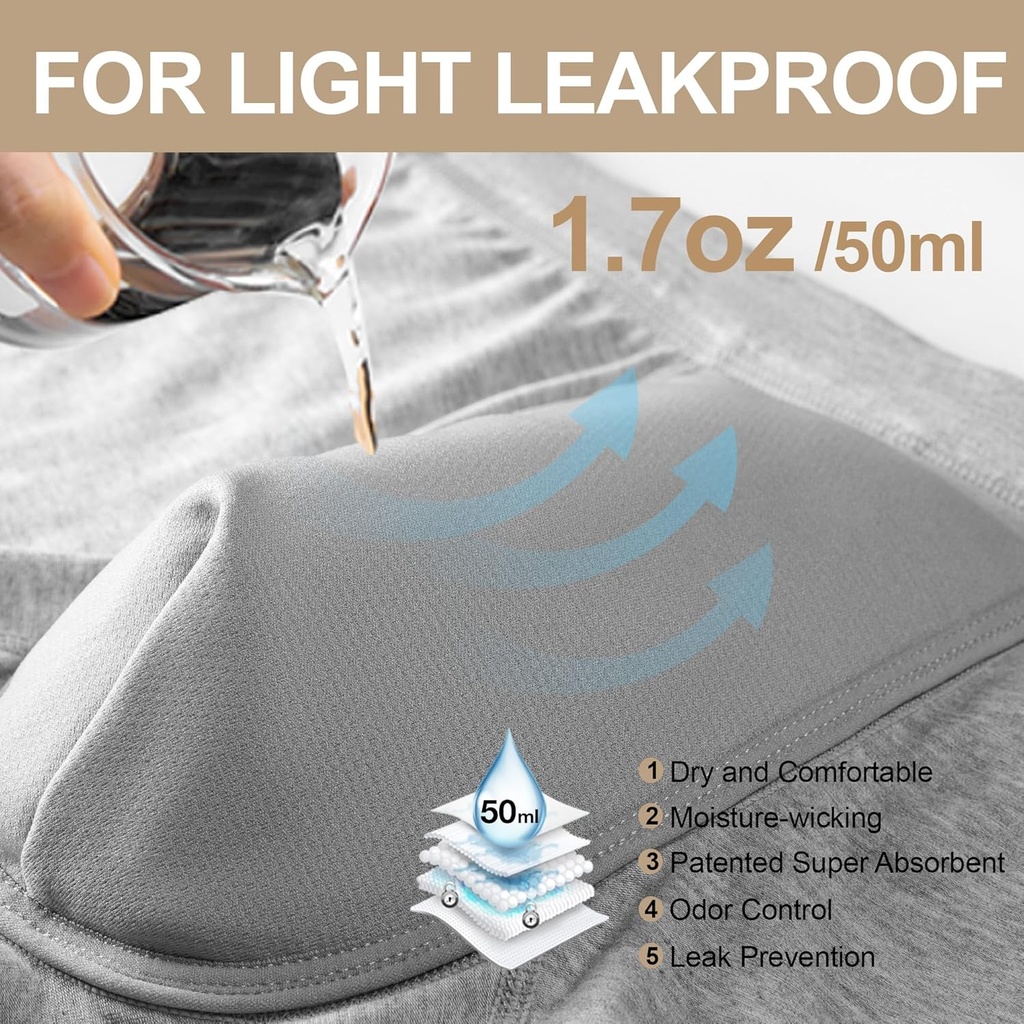 Battewa Cotton Incontinence Underwear for Men Light Protective Boxer Brief Leak Proof Underwear for Bladder Leakage 50ml 3