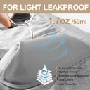 Battewa Cotton Incontinence Underwear for Men Light Protective Boxer Brief Leak Proof Underwear for Bladder Leakage 50ml 3