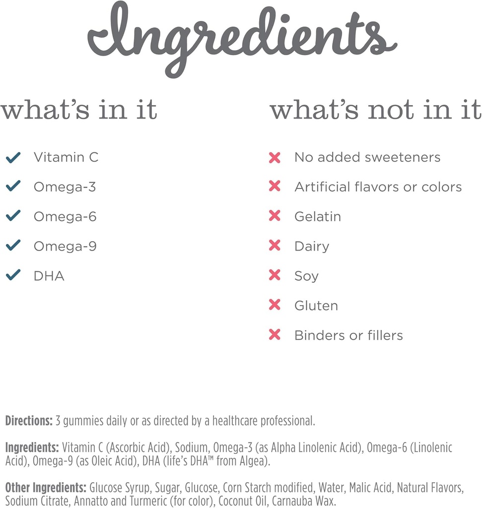 Mommy's Bliss Prenatal Vitamin with Omega & DHA: Supports Baby's Brain & Eye Development with Vitamin C, Omega 3, 6, 9, & DHA, Vegan, Gluten Free, Non-GMO, 60 Gummies (20 Servings) 4