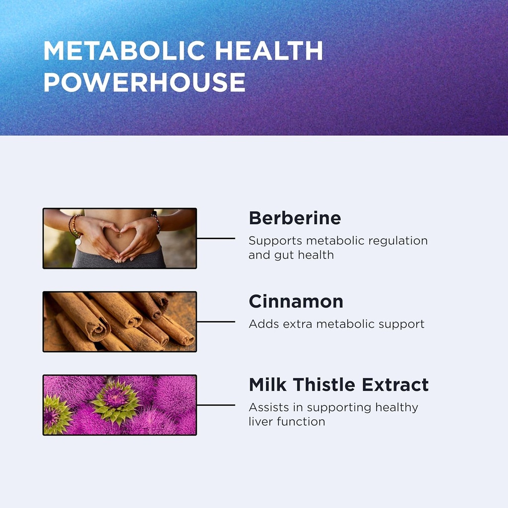 DR. EMIL NUTRITION Berberine 500mg Capsules | Cinnamon Supplement | MTC Oil & Milk Thistle | Berberine HCL | Made in The USA | 30-Day Supply 6