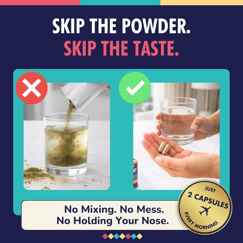 Travel Vitamin Supplement for Flight and Daily, Jet Lag, Energy, Immune, Digestion Support, Promote Calmness with Ashwagandha, Rhodiola, Chia & D3 for Better Sleep & Mood | Vegan, 60 Count 6