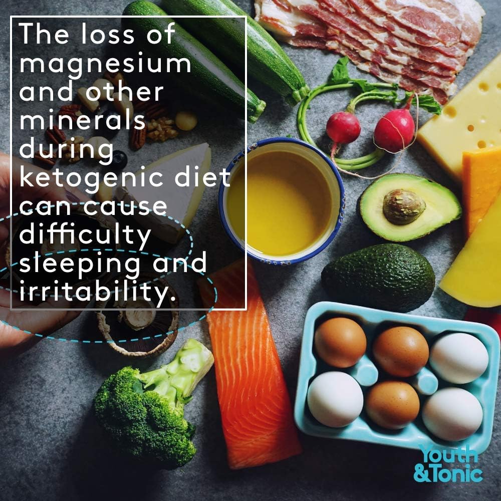 2pk| High Absorption Magnesium Complex + Electrolytes Pills - Mag Minerals Vitamins | Premium Magnesium Citrate Oxide Supplement for Leg Cramps Sore Muscle Bone Support Endurance Recovery Nerve Health 4