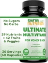 SHIFAA NUTRITION Halal Multivitamins for Women, Men & Adults, 30 Servings | Iron, Vitamin A, B6, B12, Biotin, Niacin, C, D3, E, Zinc, Calcium, Folic Acid, CoQ10 | Halal Vitamins 2