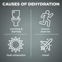 Basic Care Advantage Care Electrolyte Powder Packets for Rehydration, Strawberry Freeze, 3.60 Ounce (Pack of 1) 3