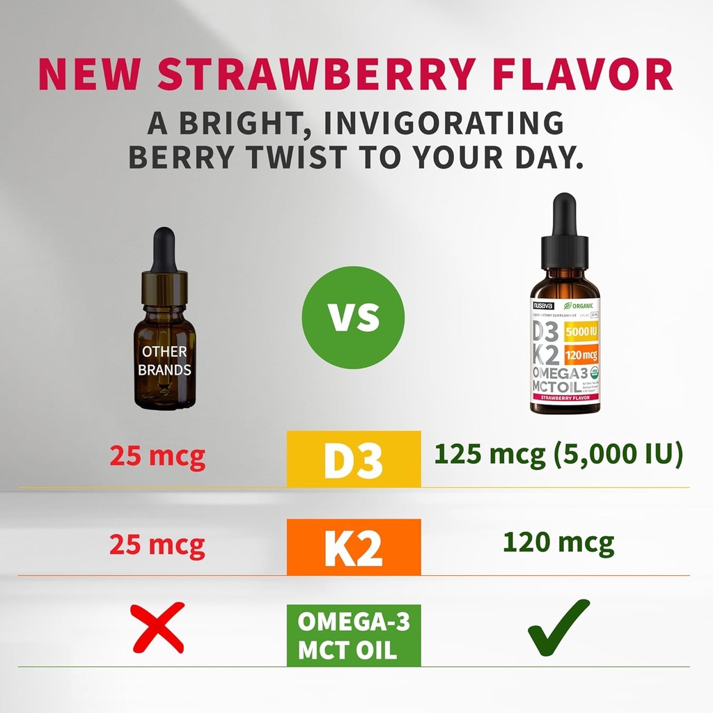 (2 Pack) Organic Vitamin D3 K2 Drops 5000 IU with MCT Oil Omega 3 - Maximum Strength Liquid D3 with No Fillers, Non-GMO for Faster Absorption, Immune Support (Strawberry, 2 Fl Oz) 3