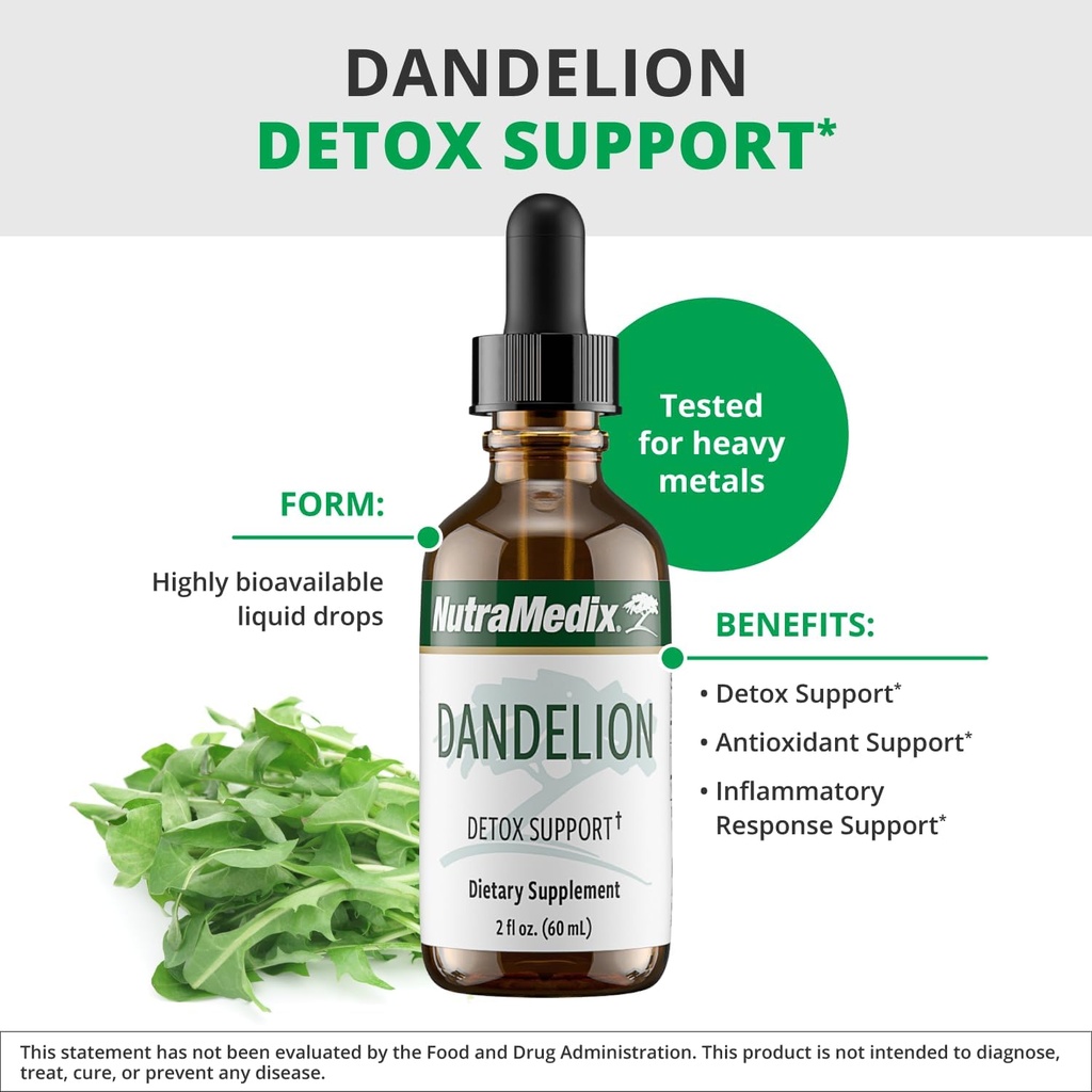 Nutramedix Dandelion Detox Support - Tincture for Liver Health + Gut Health + Antioxidant Support - Dandelion Leaf Liver Support Supplement for Daily Use (60ml) 5