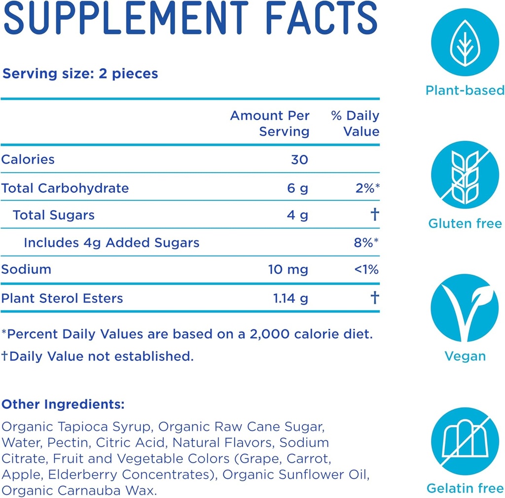 Piper LDL Clinical Strength Healthy Cholesterol Gummies (2280 mg Plant Sterol Esters Per Day): Two Packs Each with 60 Gummies, Vegan, 30 Day Supply 6