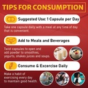 Stinging Nettle Extract Capsules - 4in1 Combined with Boswellia, Turmeric & Saw Palmetto - 150 Counts for 5 Months - Supports Joint, Body Management, Skin, Hair & Immunity 6