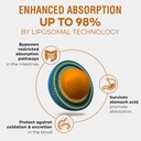 57,000 MG Liposomal Active Rhodiola Rosea Supplement, Rhodiola Root Extract, Liquid for High Absorption, Rhodiola Rosea Root Extract Tincture for Energy, Stress, Mood, Vegan, 60 ml 5