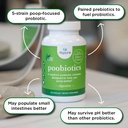 nbpure Poobiotics, Vegan Pre & Probiotics – Gut Health & Microbiome Balance Support for Men & Women – Supports IBS, Diarrhea, Constipation, Leaky Gut Relief – Lactobacillus & Bifidobacterium 4