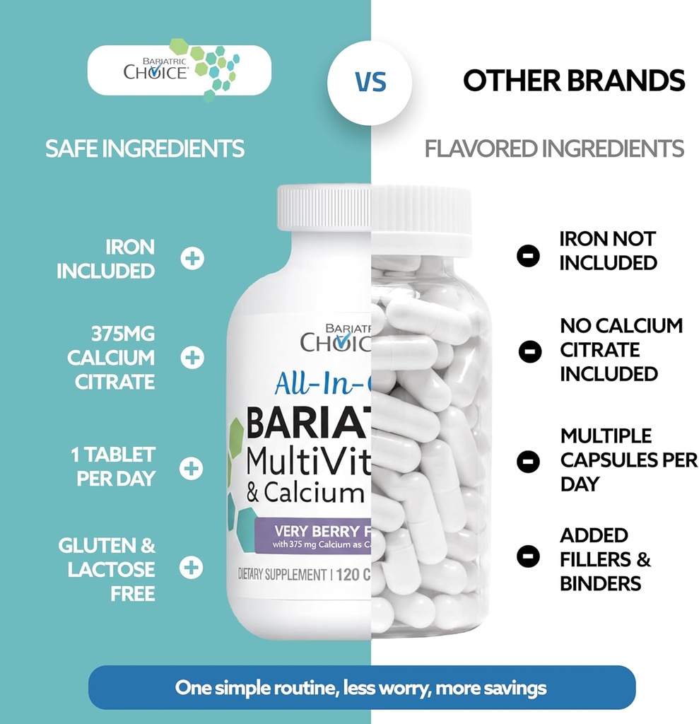 Bariatric Choice All-in-One Chewable Bariatric MultiVitamin with Iron & Calcium Citrate, Very Berry (120ct) 6