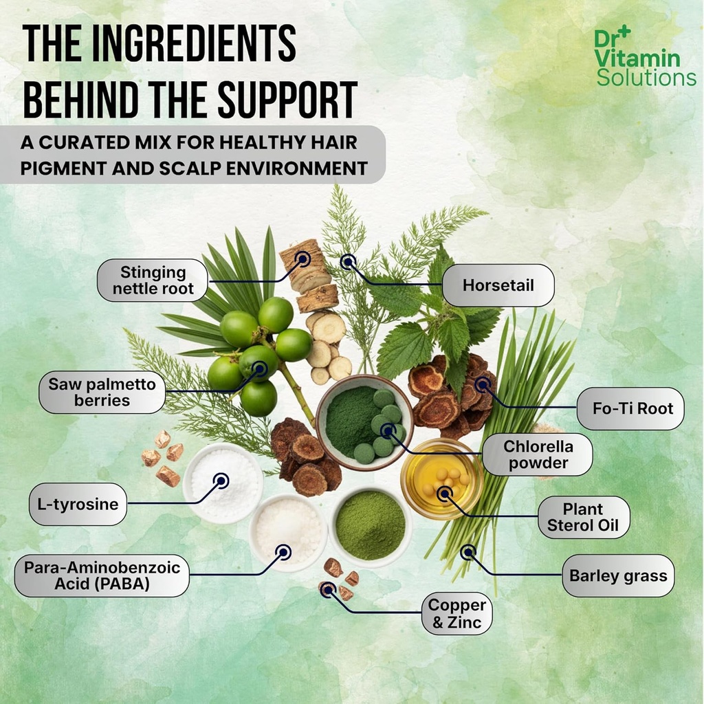 DR Vitamin Solutions Gray Hair Rescind with Catalase - Antiaging Hair, Skin and Nails Vitamins, Pantothenic Acid, Folic Acid 400mcg, Biotin 300mcg, Saw Palmetto for Men and Women 5