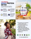 Spike Protein Detox - Spike Support Supplement for Protein Balance - Unflavored 3-in-1 Blend with Nattokinase 4000Fu, Bromelain 500mg, Curcumin 1000mg - Made in The USA - 60 Capsules, 30 Day Supply 6