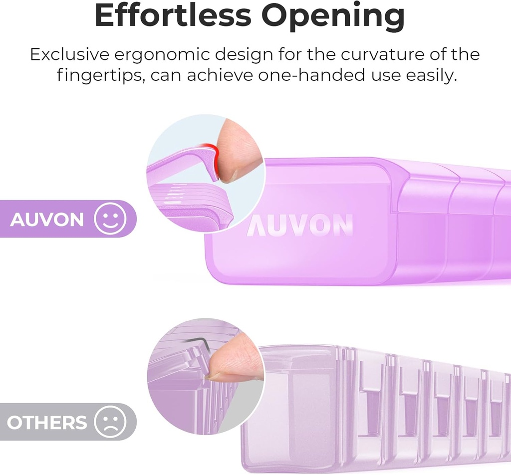 AUVON Weekly Pill Organizer with Effortless Opening Design, Arthritis Friendly Pill Box, BPA-Free Pill Organizer 7 Day, Cute & Portable Pill Case for Vitamins, Supplements and Medications 4
