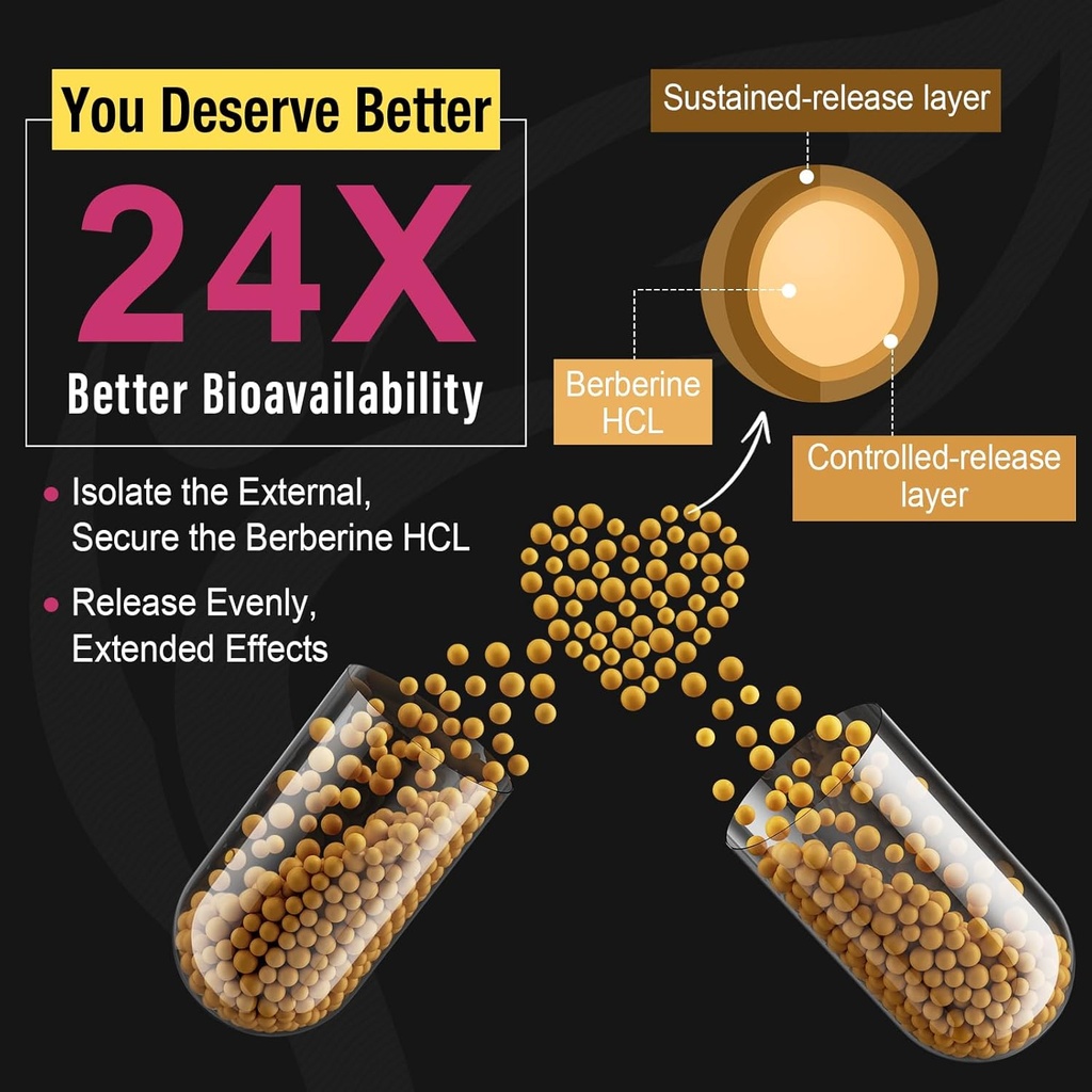 Berberine Supplement 1200mg - High Bioavailability Berberine HCL Microbeadlets,GLP-1 & AMPK Activator for Women Men 180 Vegan Capsules 3