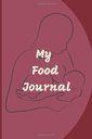 My Food Journal: A Breastfeeding Mom's Simple Food, Beverage, Medicine and Supplement Log To Help Identify Allergy Triggers on Infant 2