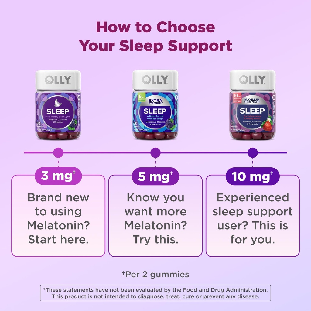 olly-restful-sleep-gummy-supplement-with-5.jpg