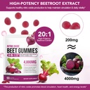 beet-root-gummies-enriched-with-200mg-co-4.jpg