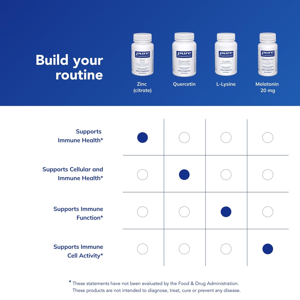 pure-encapsulations-zinc-citrate-for-imm-6.jpg