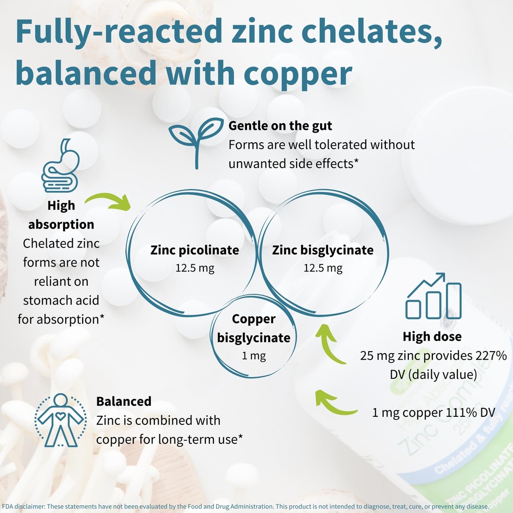 igennus-clean-chelated-zinc-25mg-with-co-3.jpg