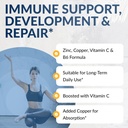 equilife-balanced-zinc-15-mg-zinc-copper-4.jpg
