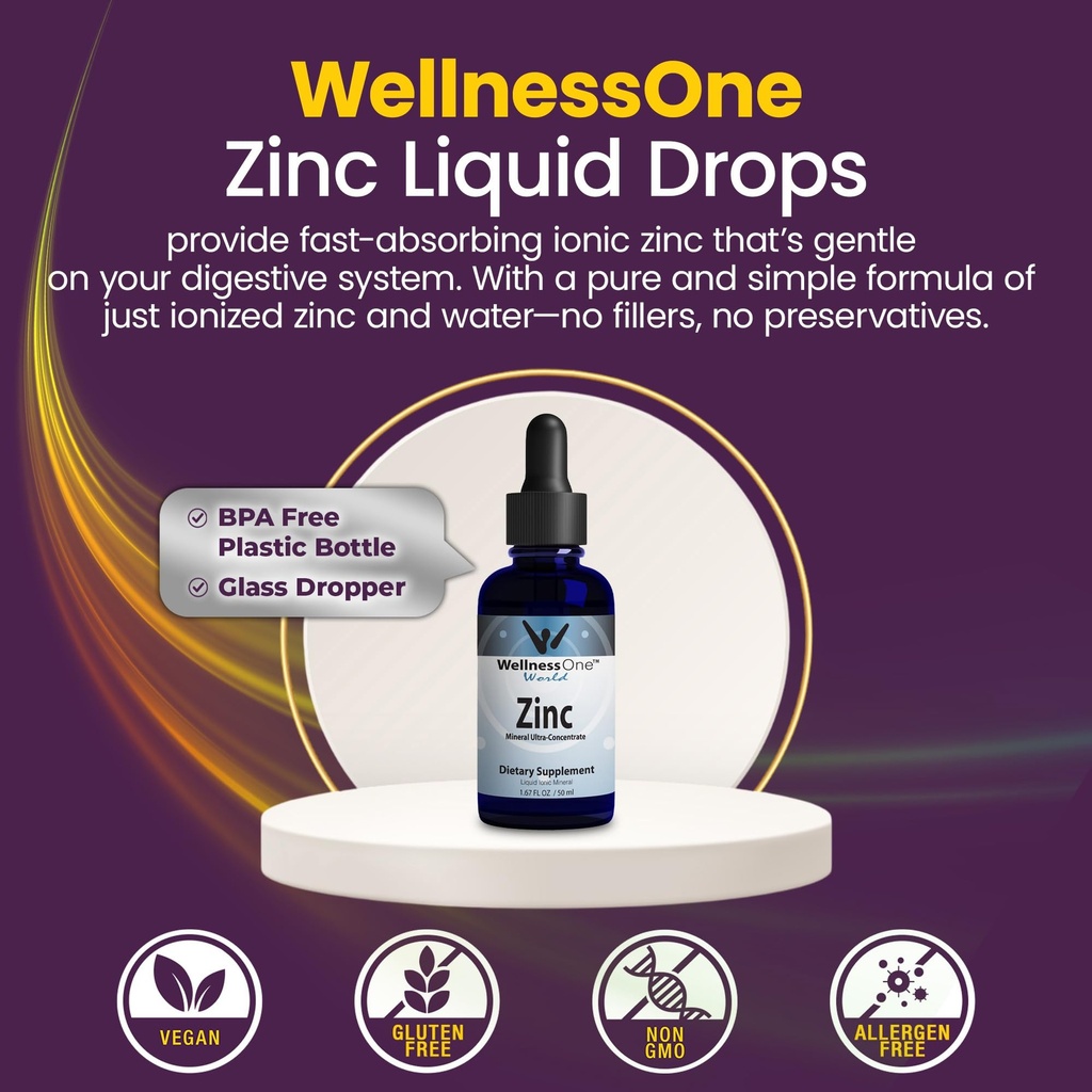 wellnessone-ionic-liquid-zinc-drops-for--4.jpg