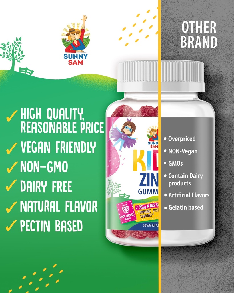 zinc-gummies-for-kids-chewable-zinc-gumm-5.jpg