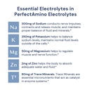 bodyhealth-perfectamino-electrolytes-pow-3.jpg