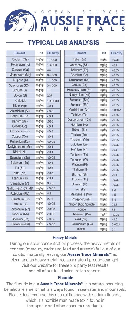 aussie-trace-minerals-magnesium-rich-low-5.jpg
