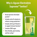jigsaw-health-electrolyte-supreme-broad--6.jpg