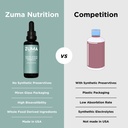 zuma-nutrition-fulvic-acid-trace-ocean-m-6.jpg