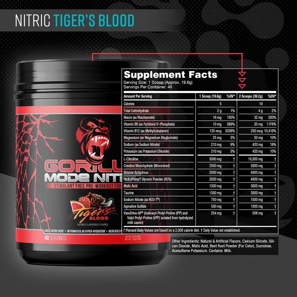 gorilla-mode-nitric-upgraded-stimulant-f-2.jpg