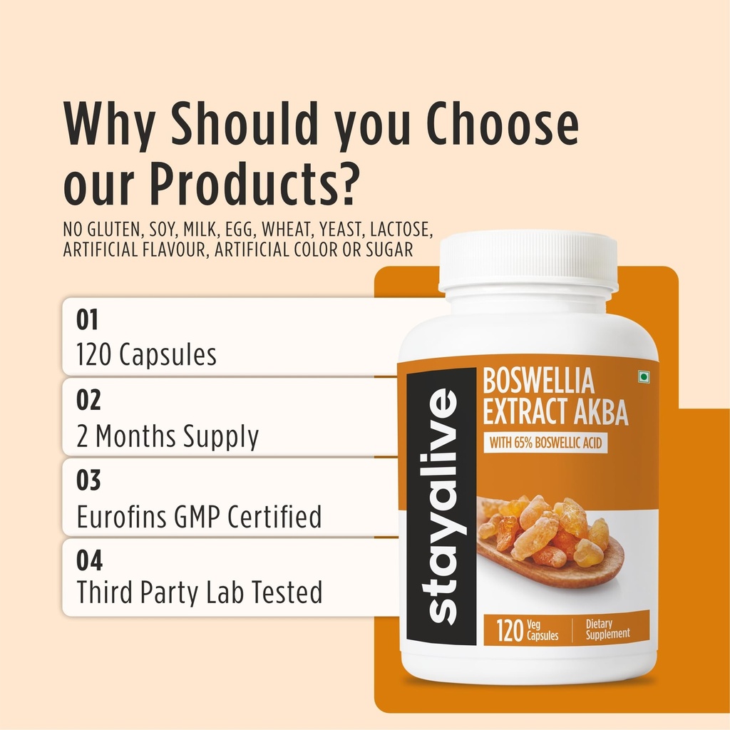 stay-alive-boswellia-serrata-extract-cap-5.jpg
